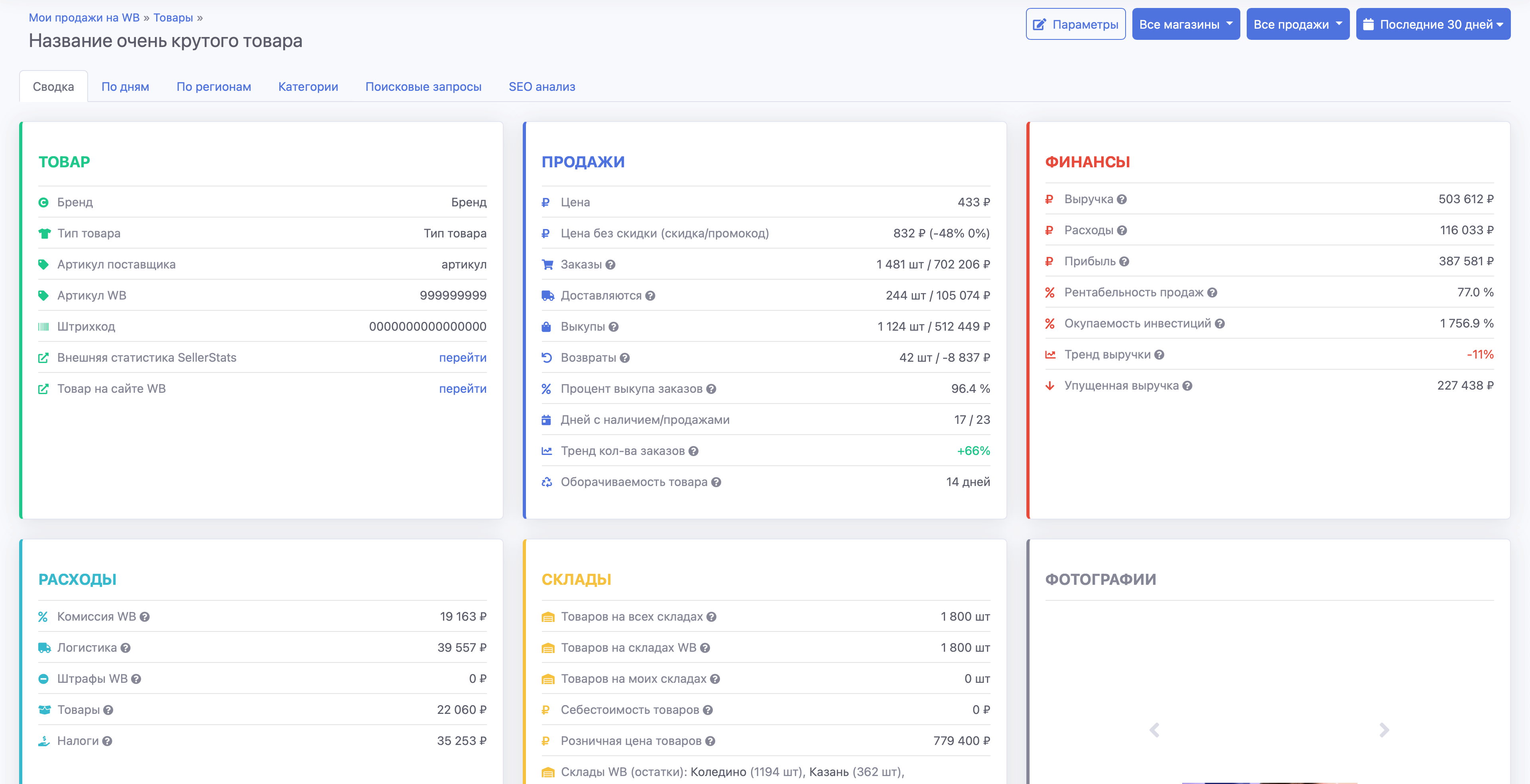 Подробный анализ товара на SellerStats
