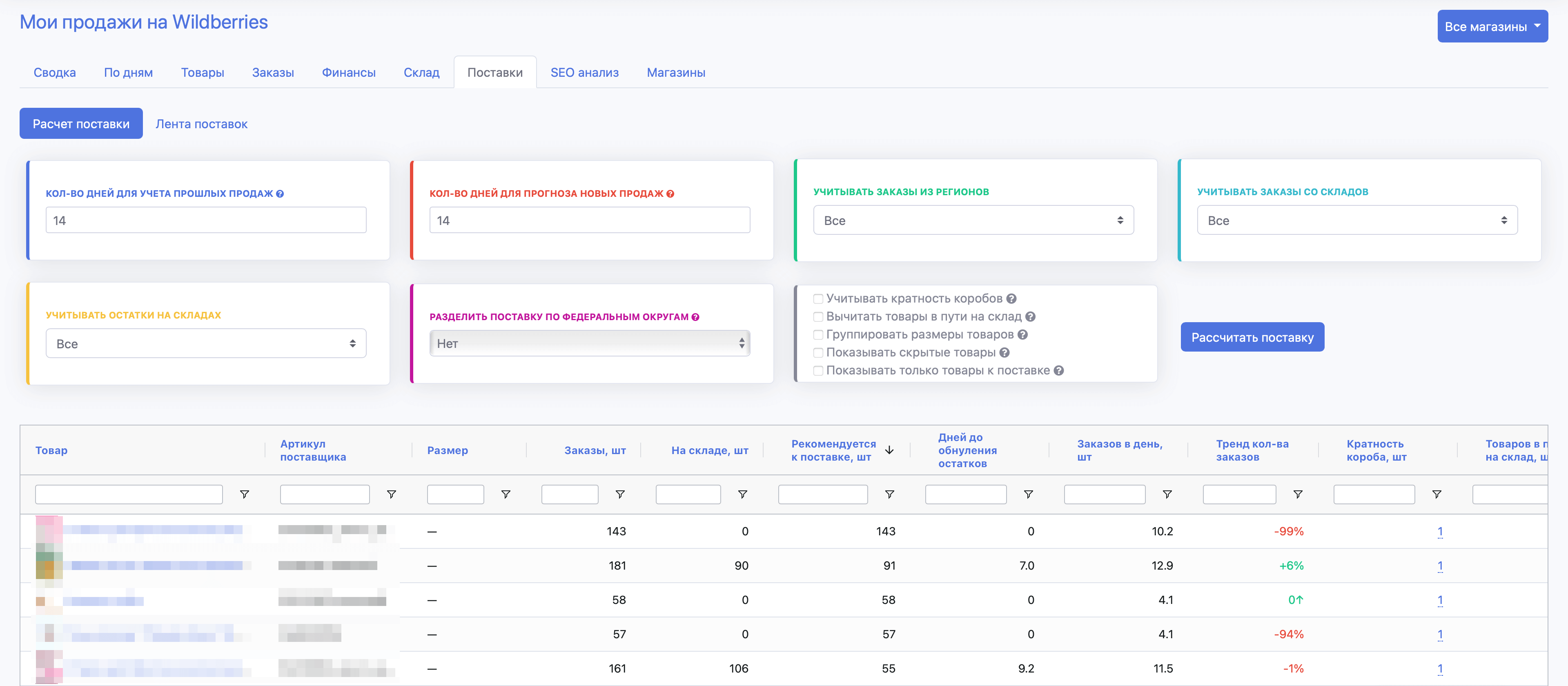 Расчет поставки товаров на SellerStats