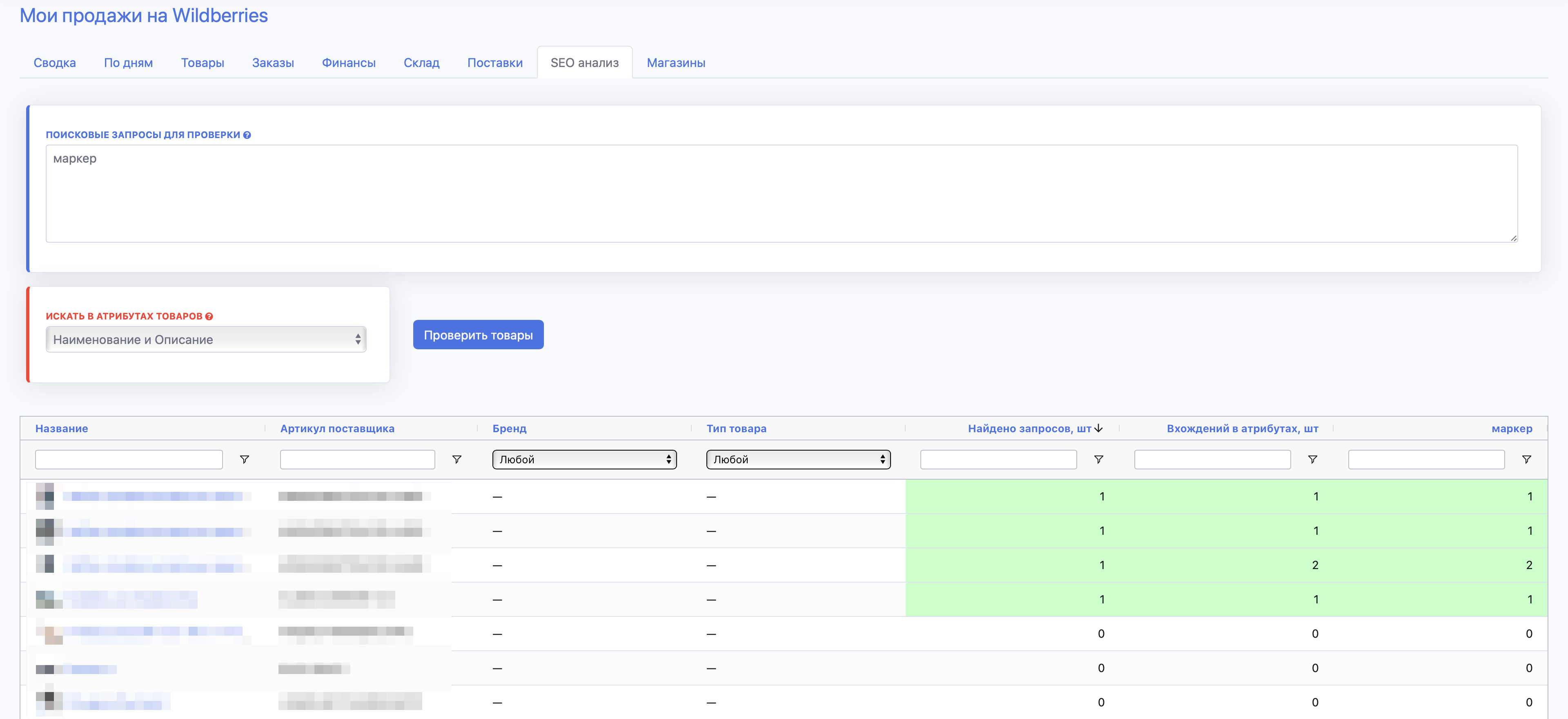 SEO анализ на SellerStats