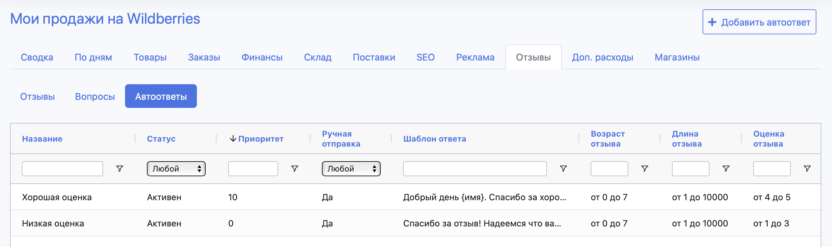 Автоответы